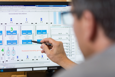 WIEGAND AG WIEGAND AG